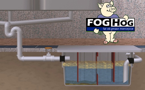 FOGHog ® : Piège à graisses  
