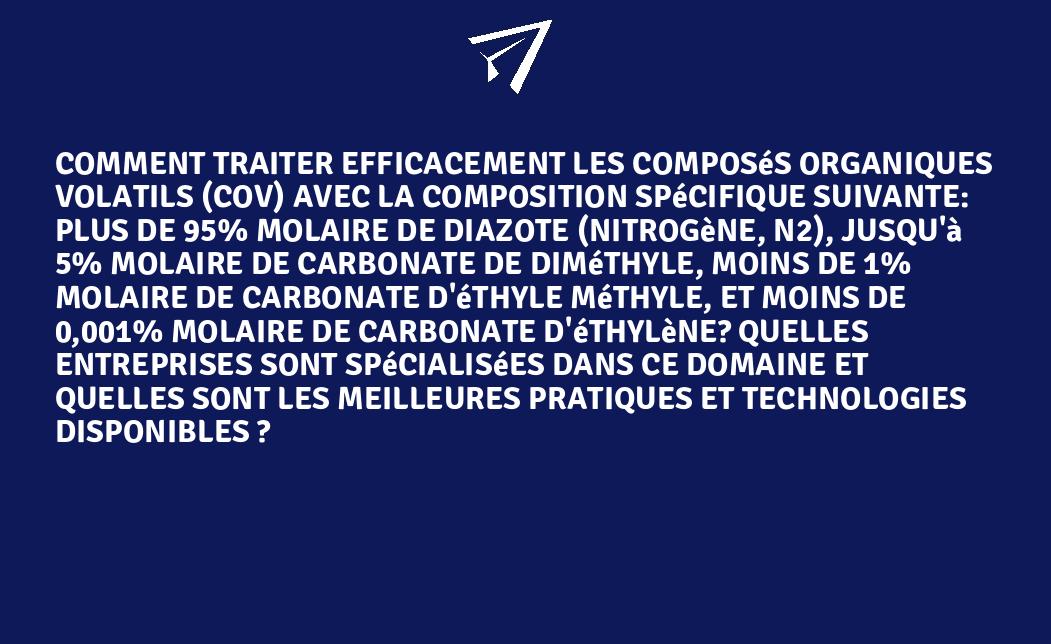 Comment traiter efficacement les composés organiques volatils COV avec la composition