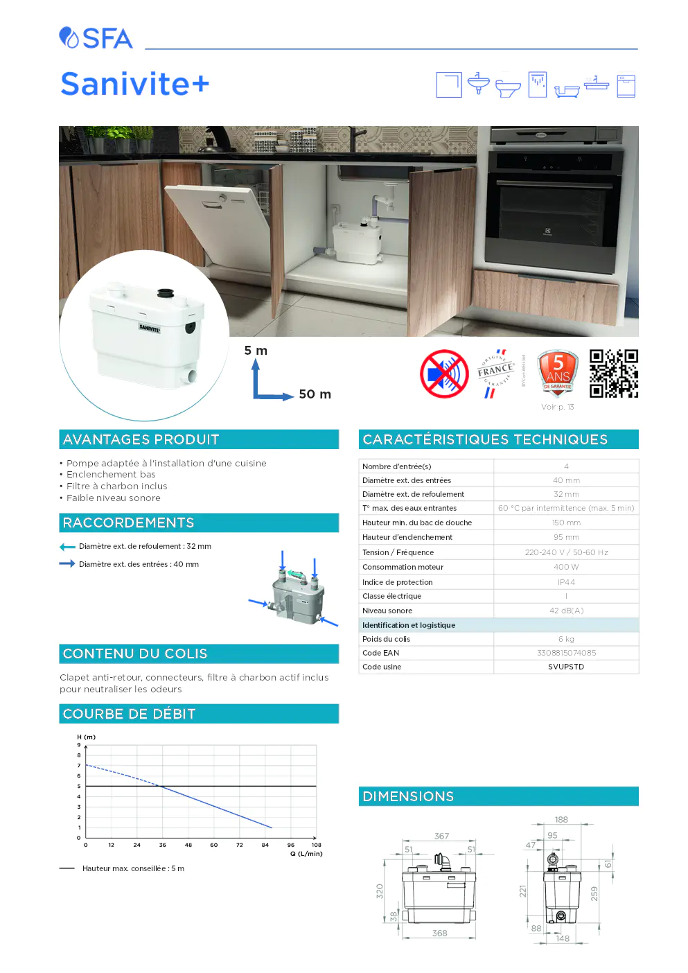 Image du document pdf : fiche technique de la pompe pour cuisine modèle SVUPSTD  