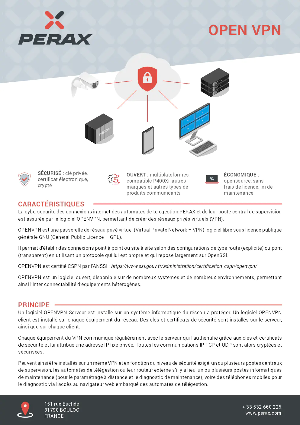 Image du document pdf : fiche technique du logiciel openvpn pour la cybersécurité des automates perax  