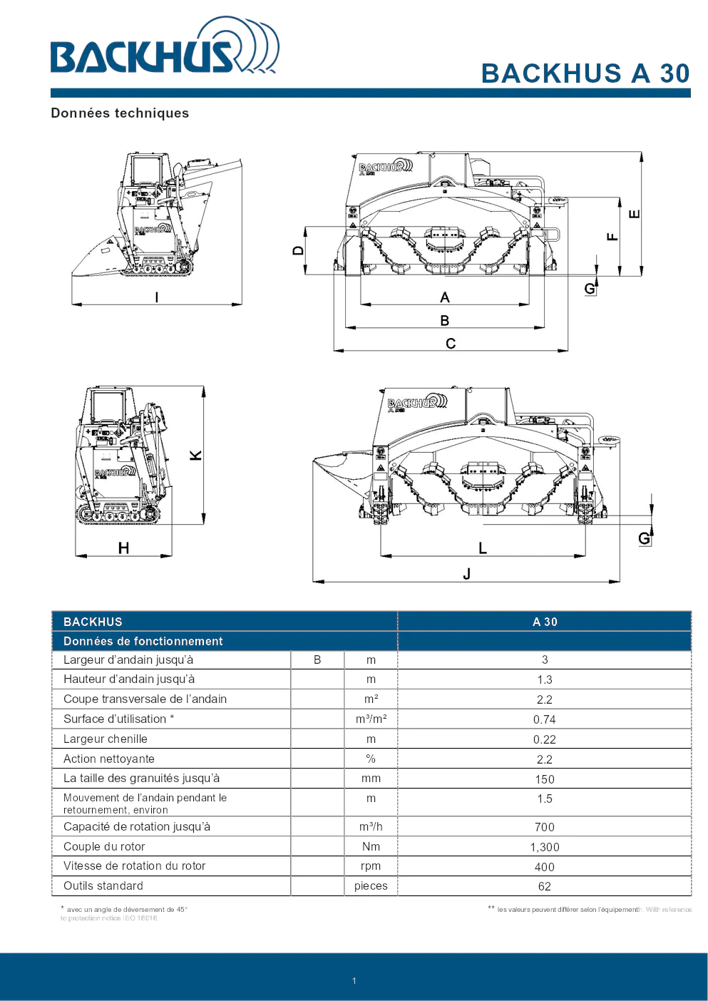 Image du document pdf : données techniques de la machine backhus a 30  