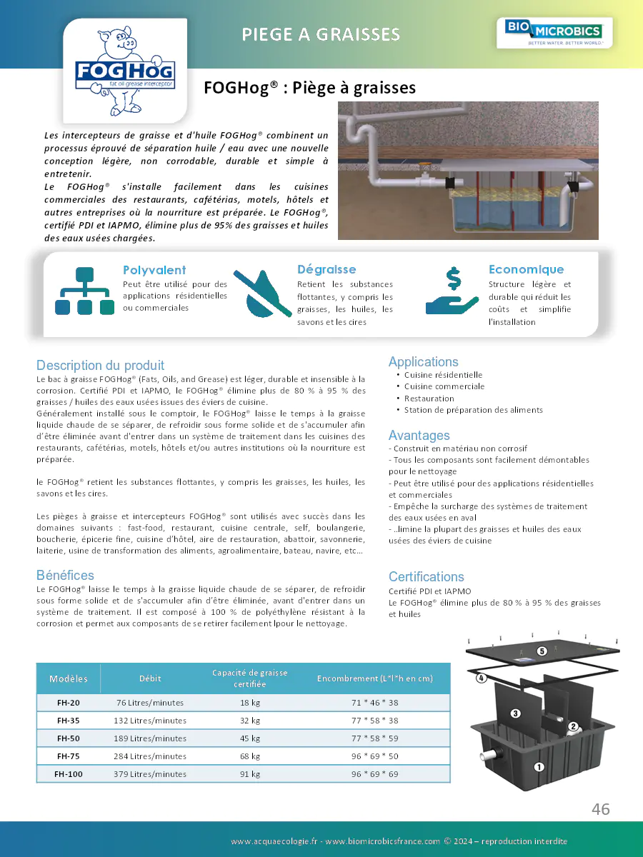 Image du document pdf : brochure du piège à graisses foghog  