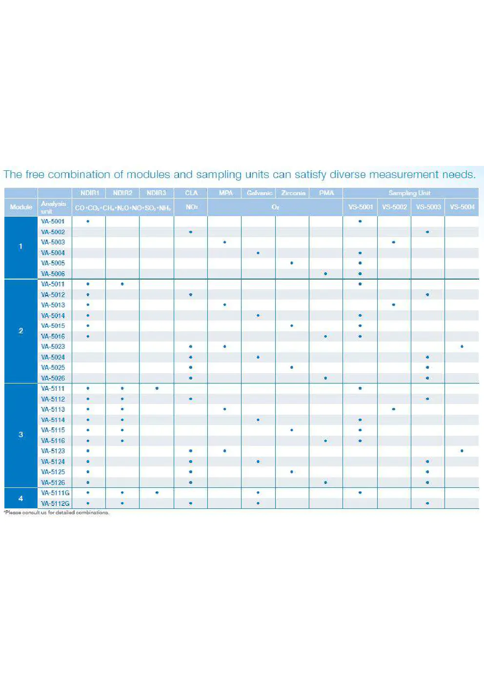 Image du document pdf : guide des modules et unités d