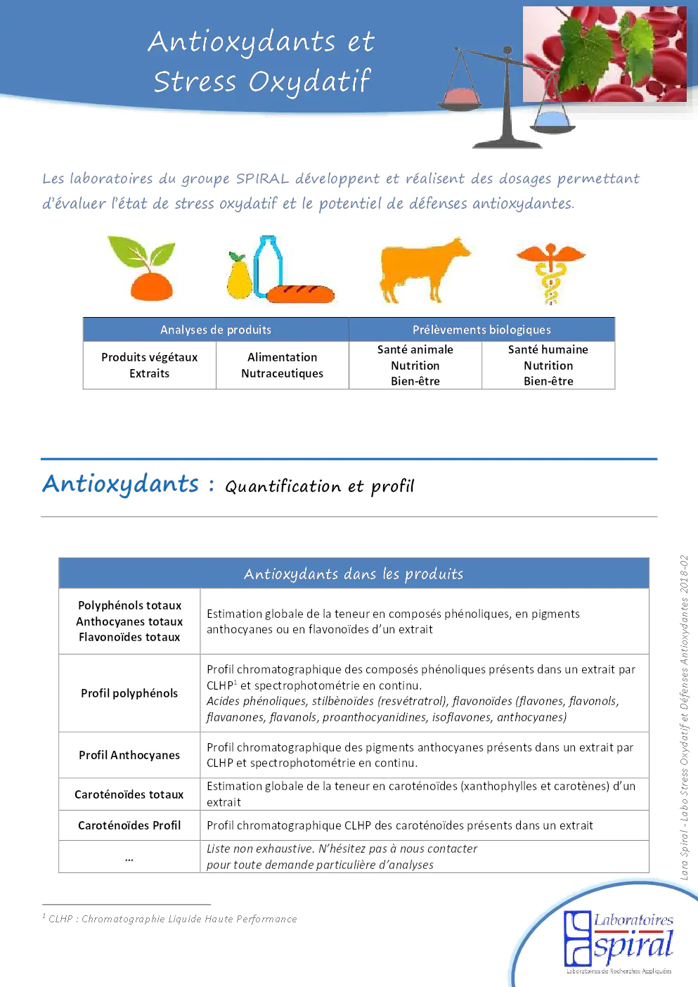 Image du document pdf : brochure sur les antioxydants et le stress oxydatif par les laboratoires spiral  