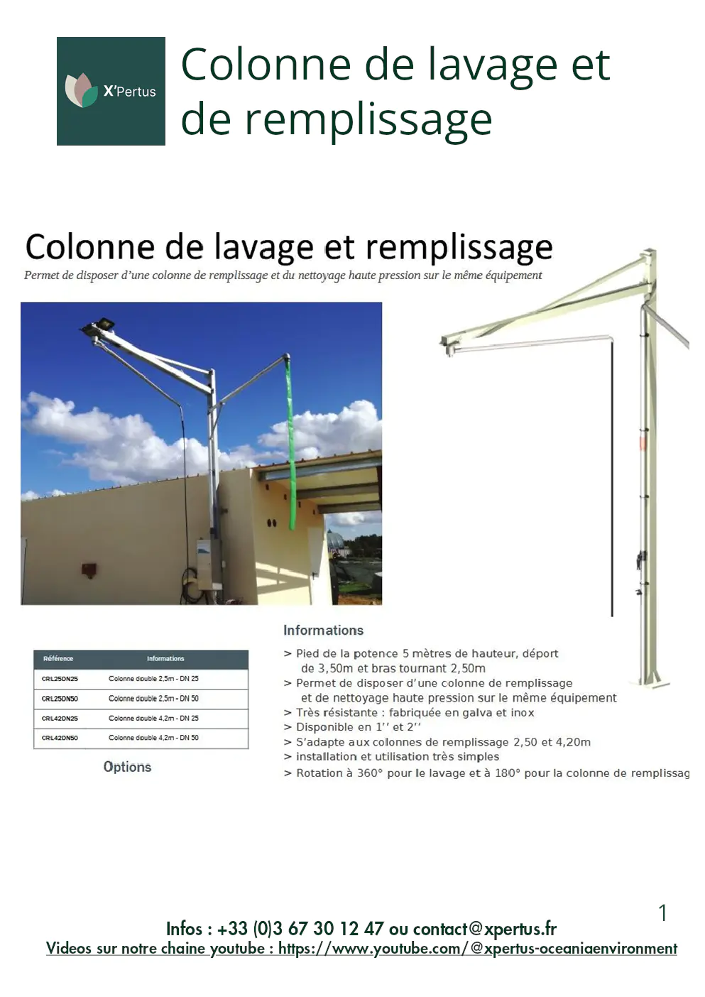 Image du document pdf : brochure sur la colonne de lavage et de remplissage  