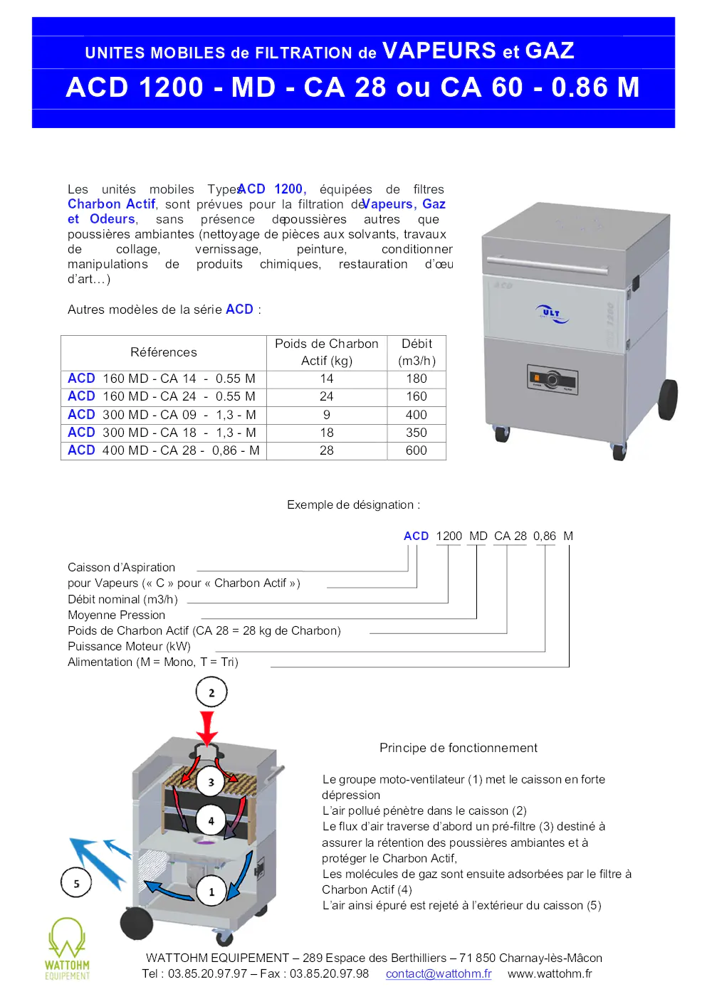 Image du document pdf : plaquette d