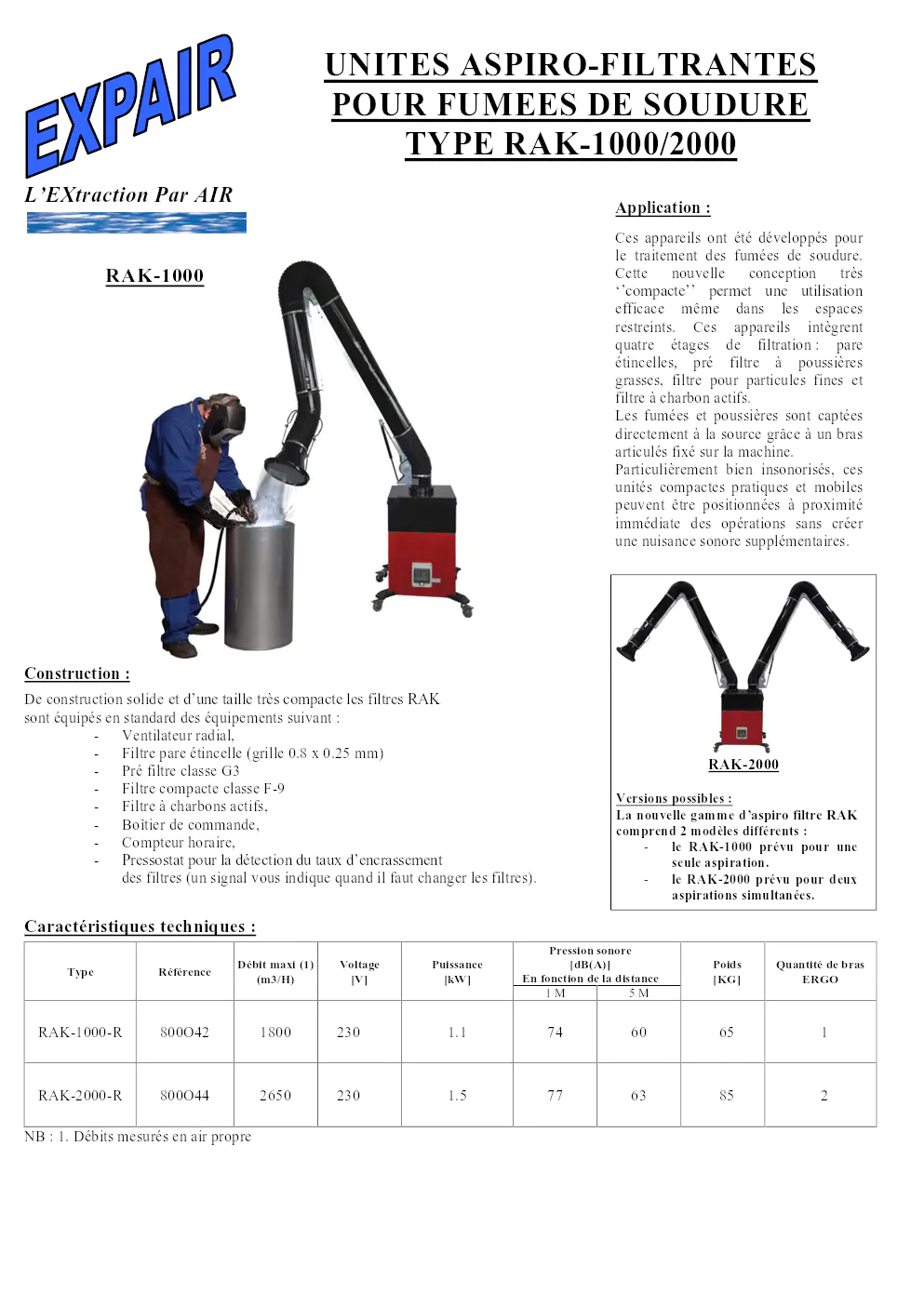 Image du document pdf : manuel des unités aspiro-filtrantes pour fumées de soudure type RAK-1000/2000  