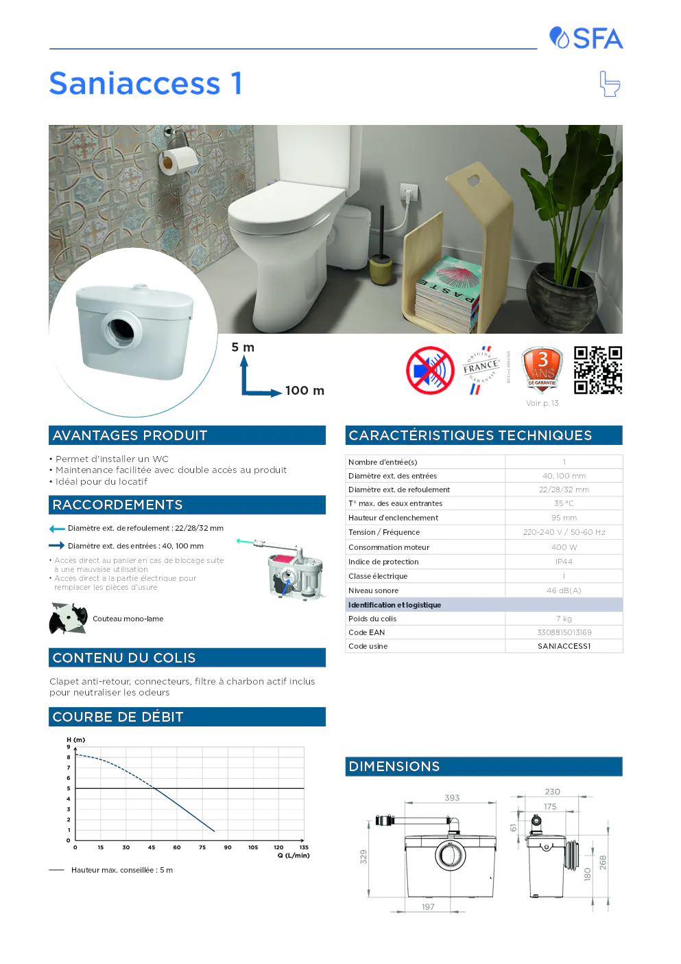 Image du document pdf : fiche technique du saniaccess 1  