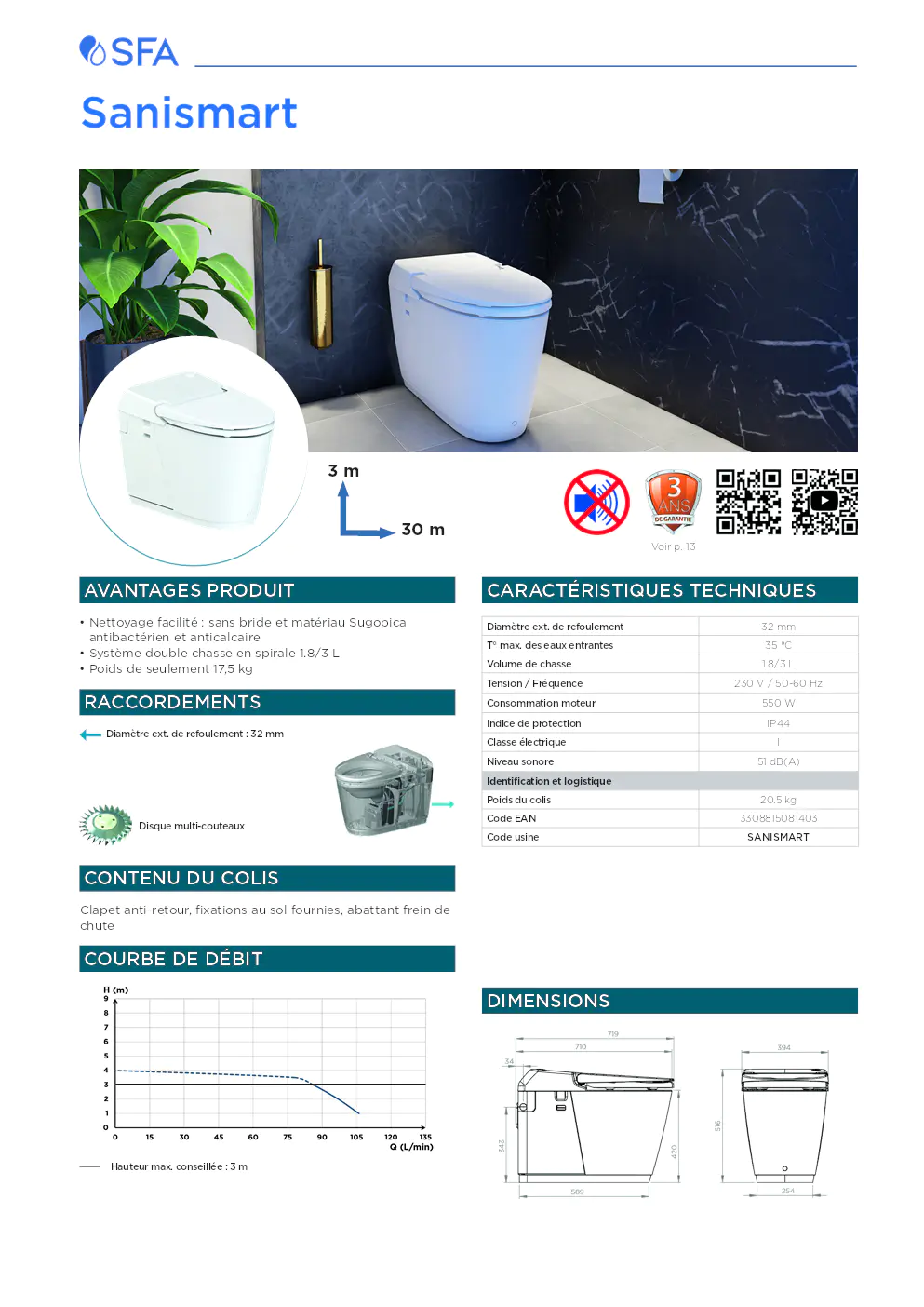 Image du document pdf : brochure du produit sanismart de SFA  