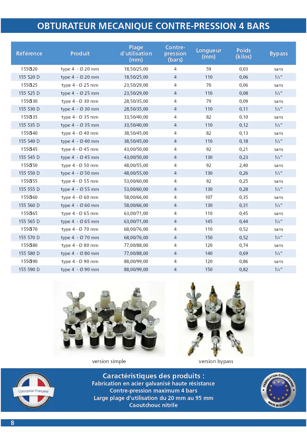 Image du document pdf : OBTURATEUR TYPE 4 BARS  