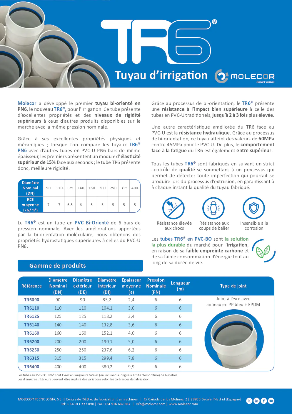 Image du document pdf : Fiche tuyau d'irrigation TR6®  