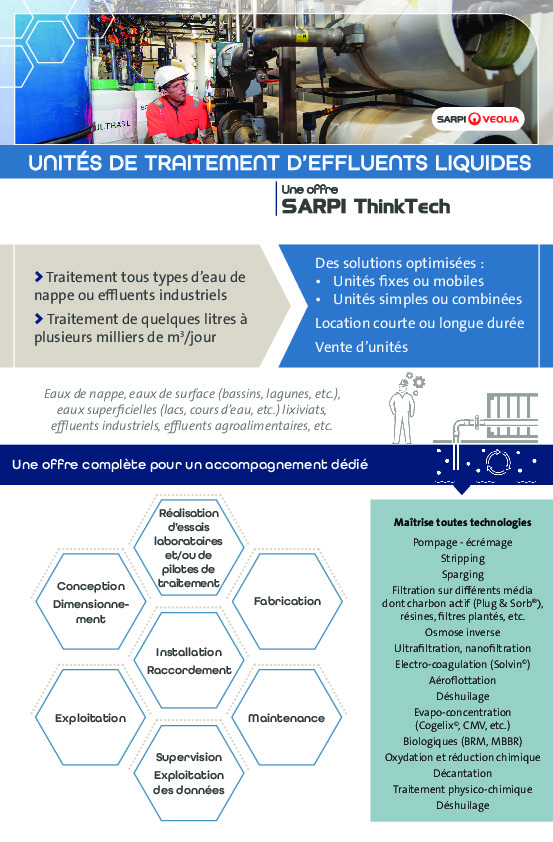 Image du document pdf : Unités de traitement des effluents liquides  