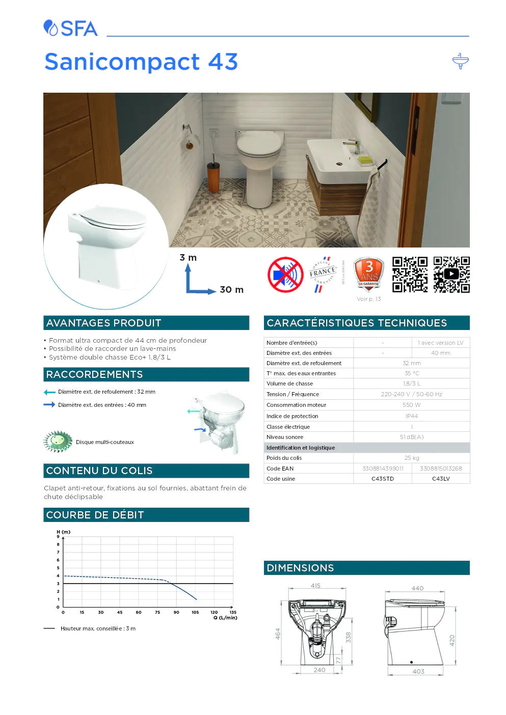 Image du document pdf : fiche technique du produit SFA - caractéristiques et avantages  