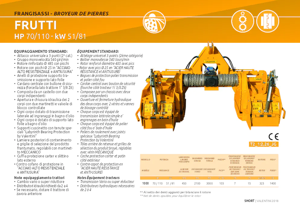 Image du document pdf : broyeur de pierres frangisassi frutti  