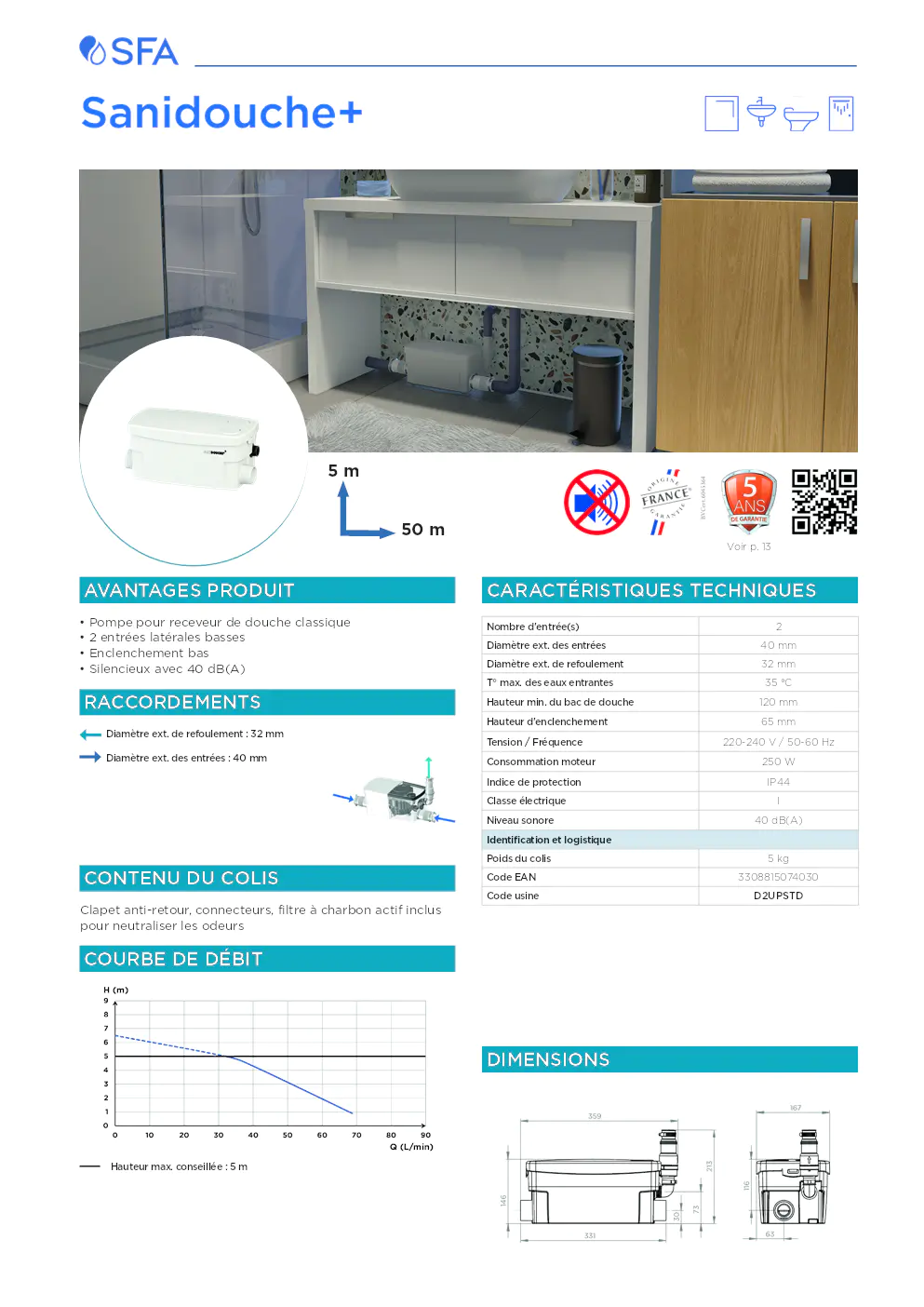 Image du document pdf : fiche technique de la pompe pour receveur de douche SFA  