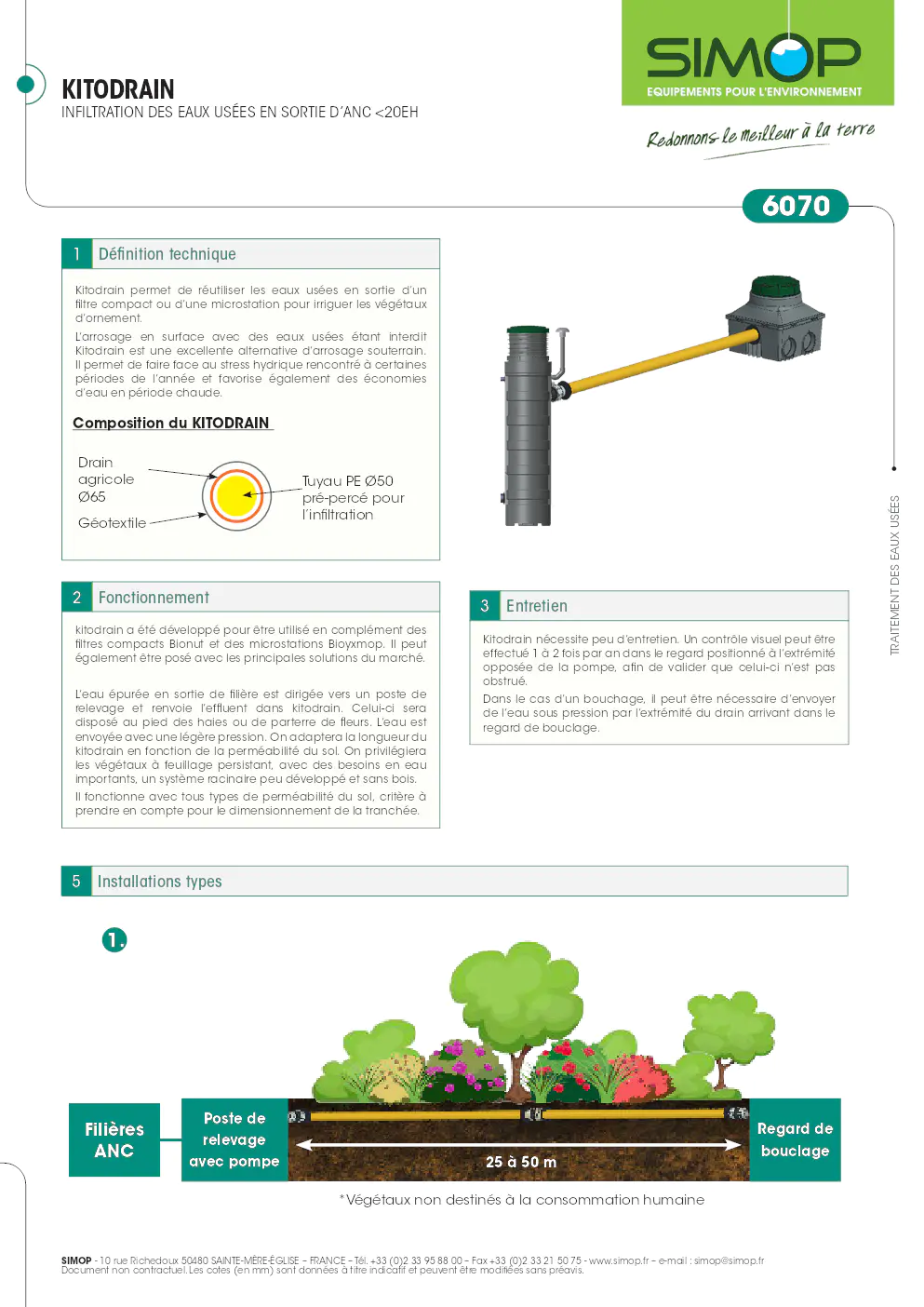 Image du document pdf : fiche technique du kitodrain pour l