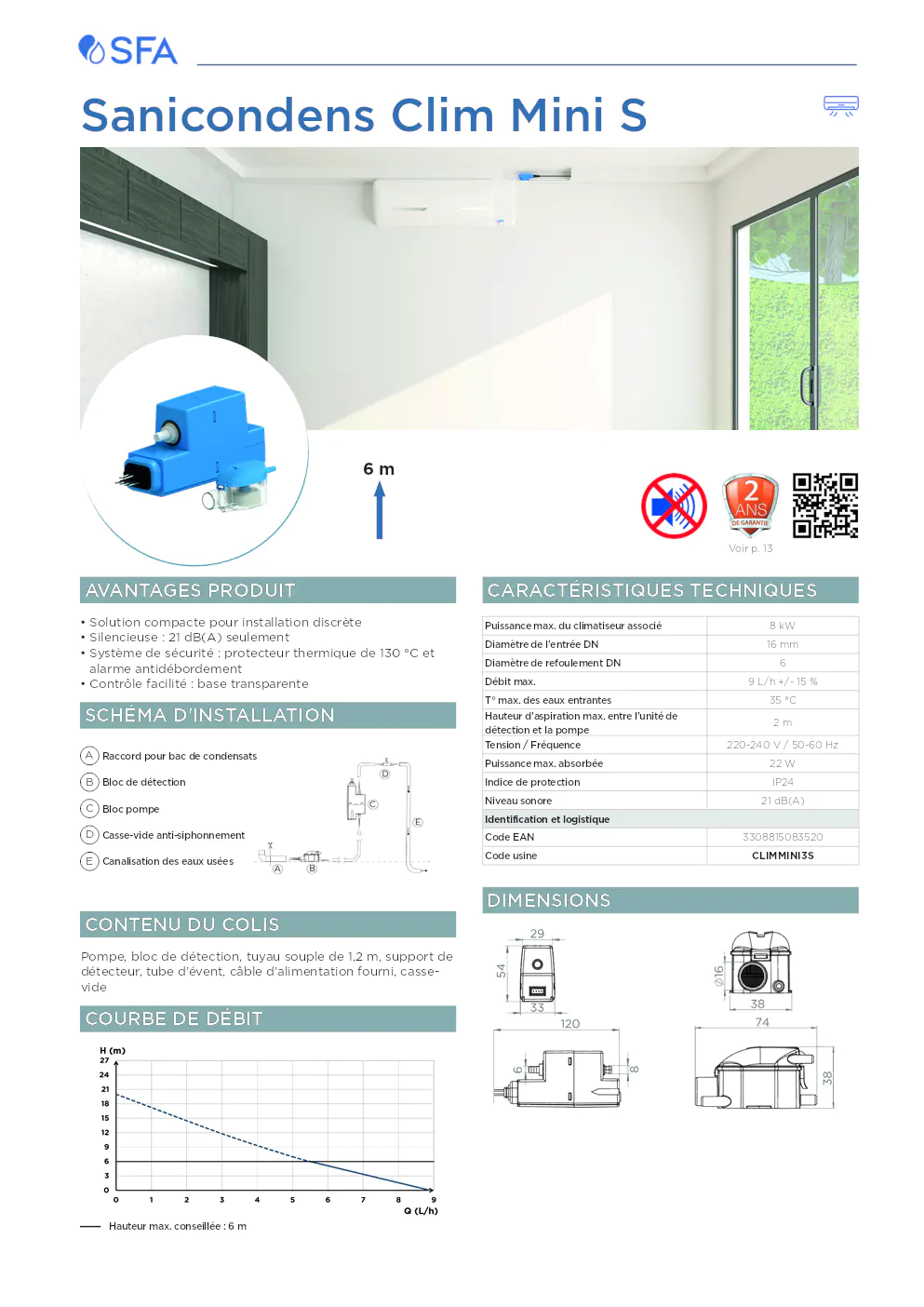 Image du document pdf : fiche technique du sanicondens clim mini s  