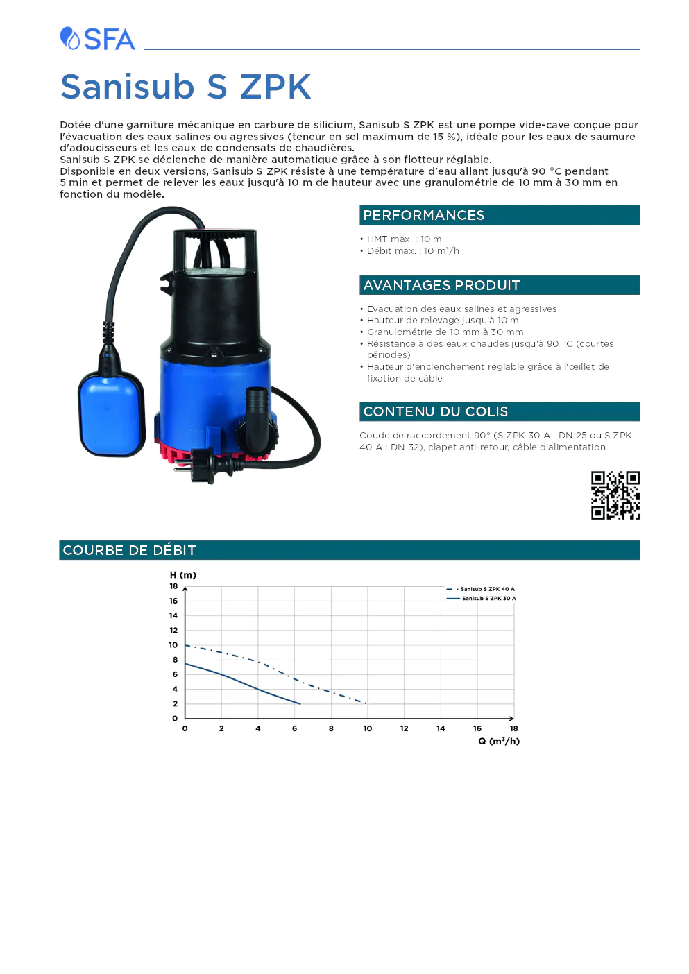 Image du document pdf : guide technique de la pompe vide-cave sanisub S ZPK  