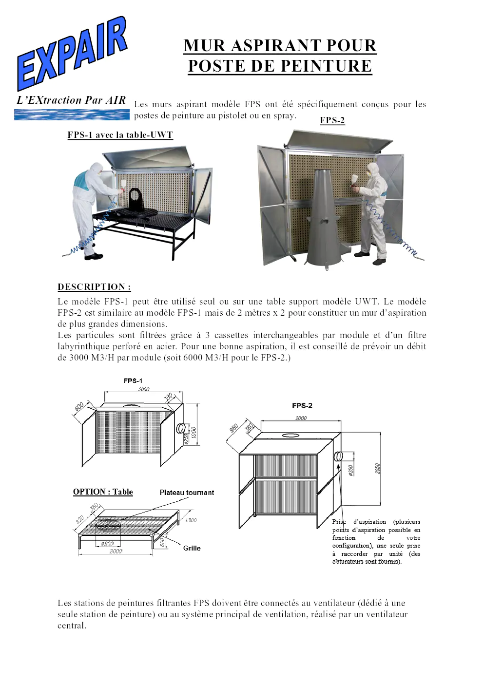 Image du document pdf : fiche technique des murs aspirants FPS pour postes de peinture  