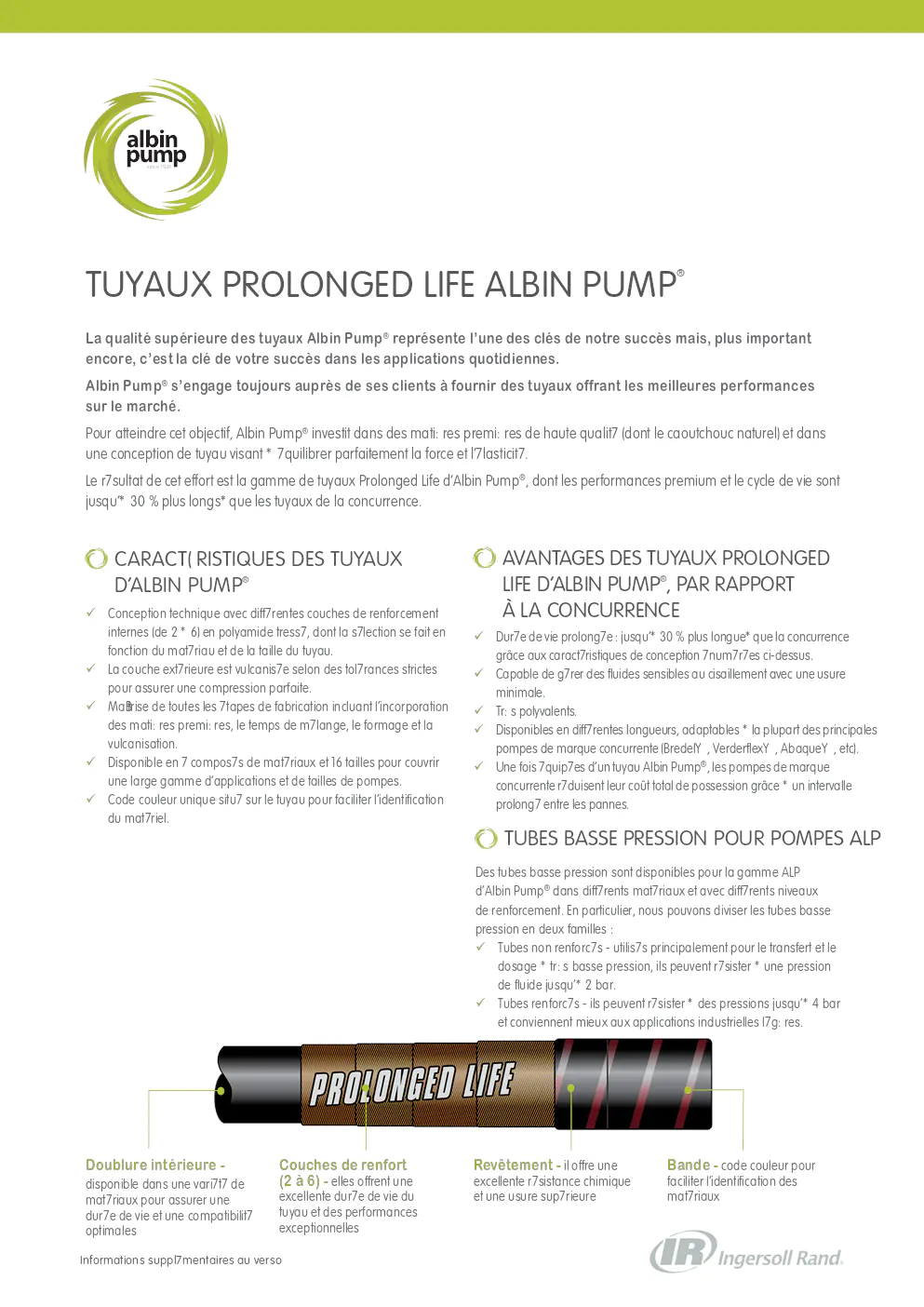 Image du document pdf : IRITS-0623-018_FR_Albin_Hose_Pump_Flyer  