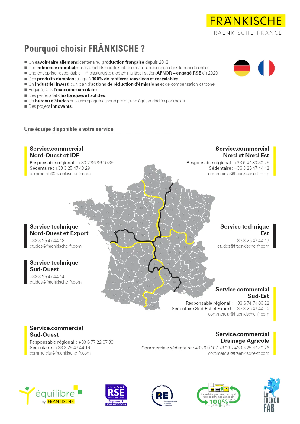 Image du document pdf : plaquette d