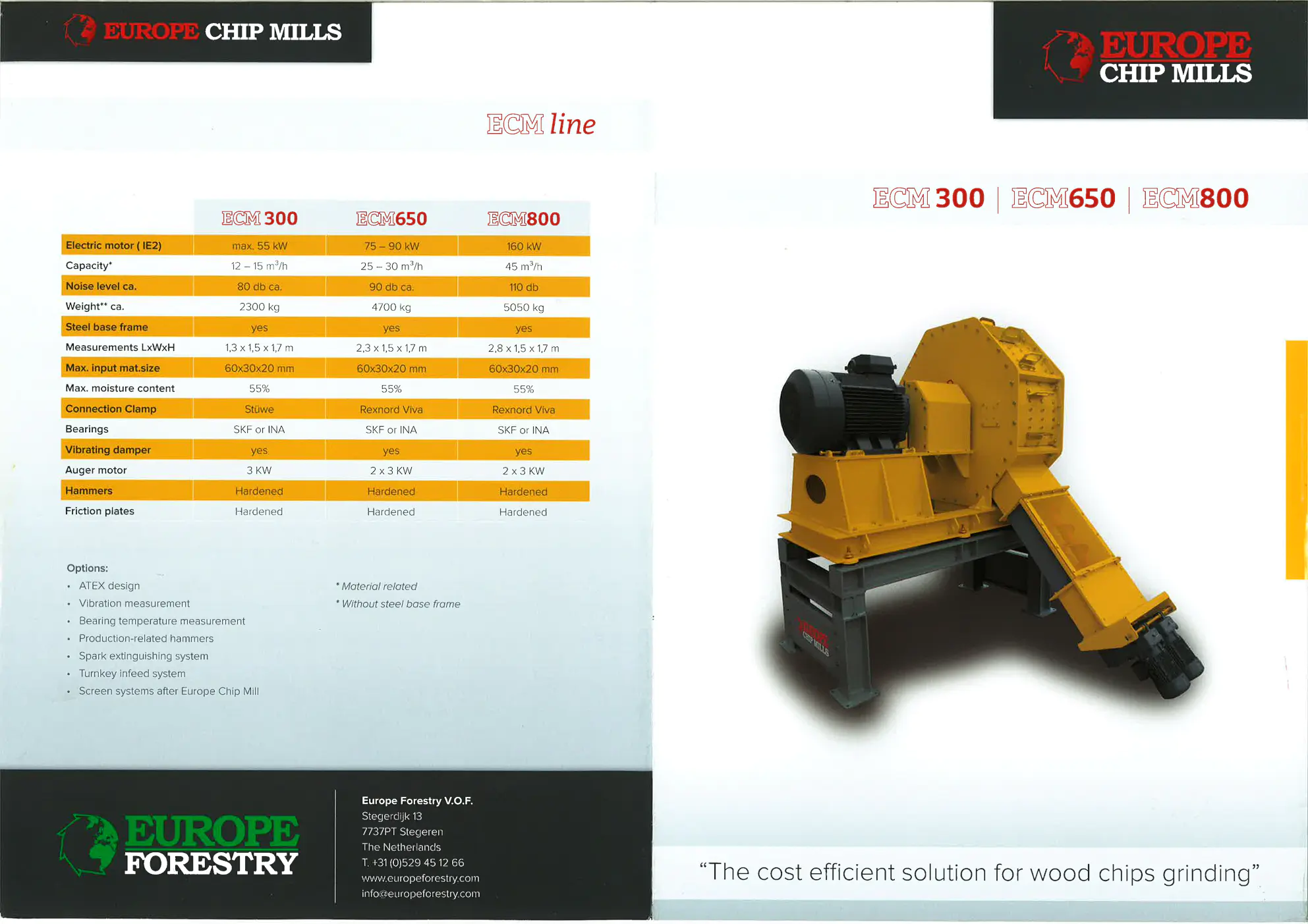 Image du document pdf : présentation technique des broyeurs ECM 300, ECIMI650 et ECMI800  