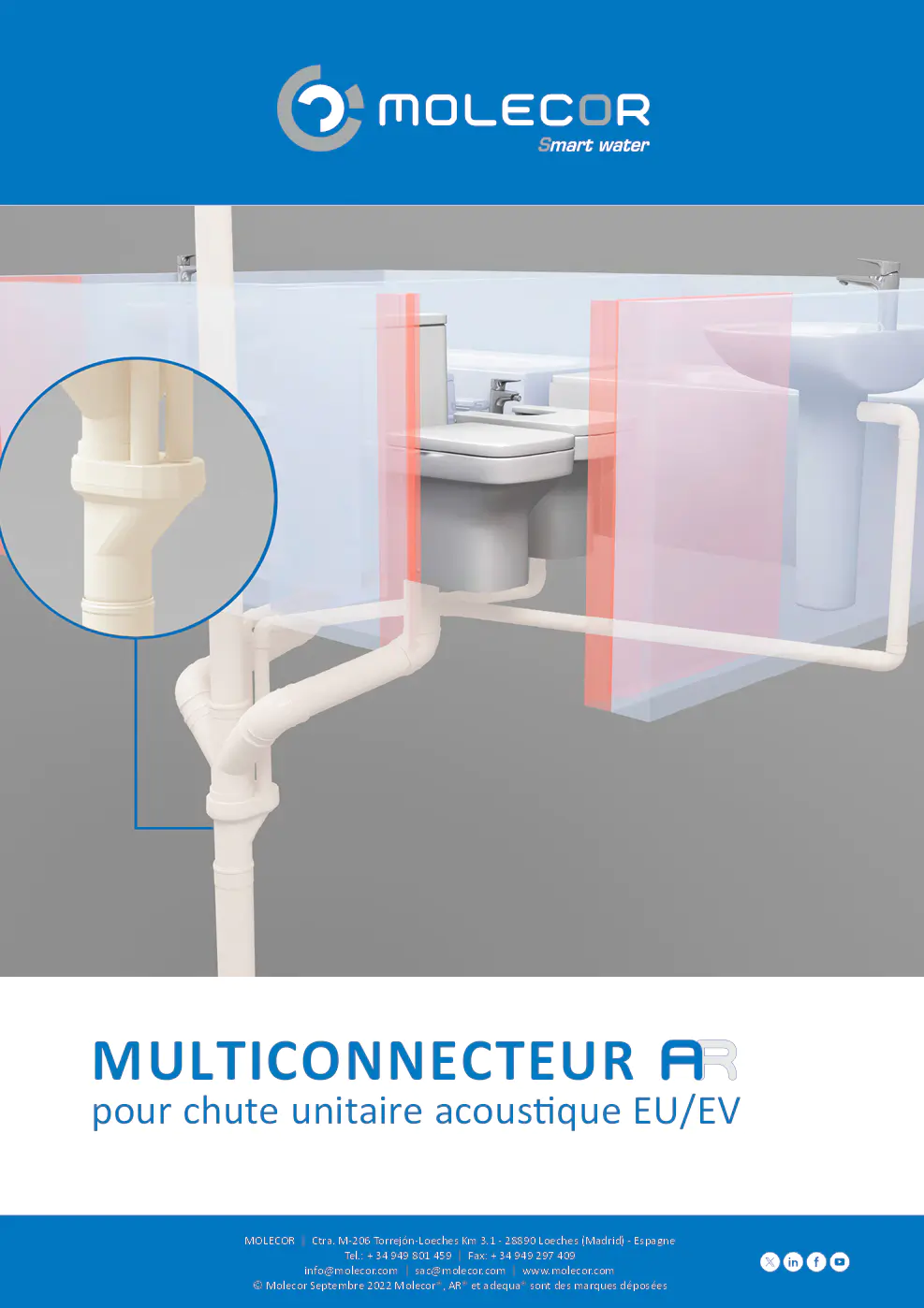 Image du document pdf : fiche produit pour multiconnecteur acoustique MOLECOR  