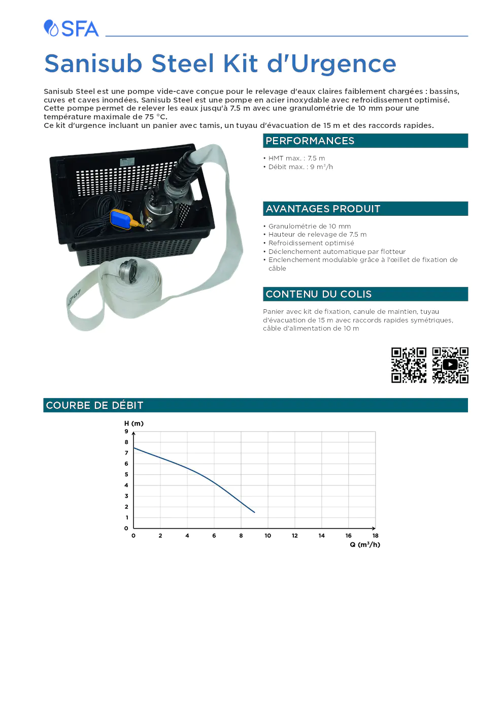 Image du document pdf : kit d