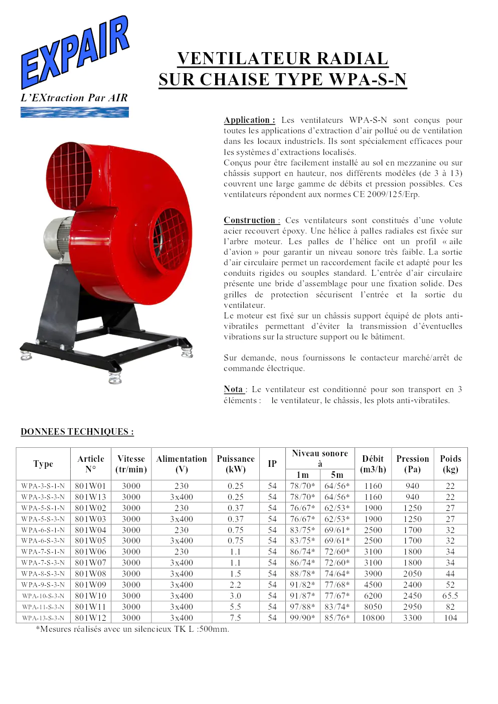 Image du document pdf : VENTILATEUR WPA S N 2022  