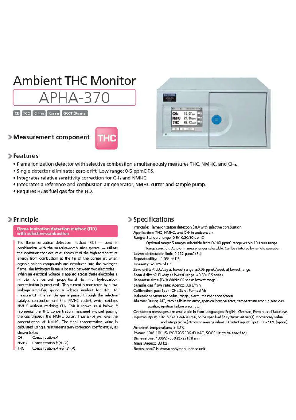 Image du document pdf : manuel du ambient THC monitor A°HA-370  