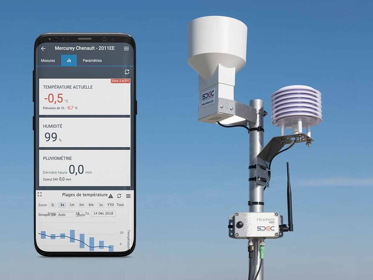 Vigie Box Météo Agri (Micro station météo autonome et connectée) - SDEC® -  FranceEnvironnement